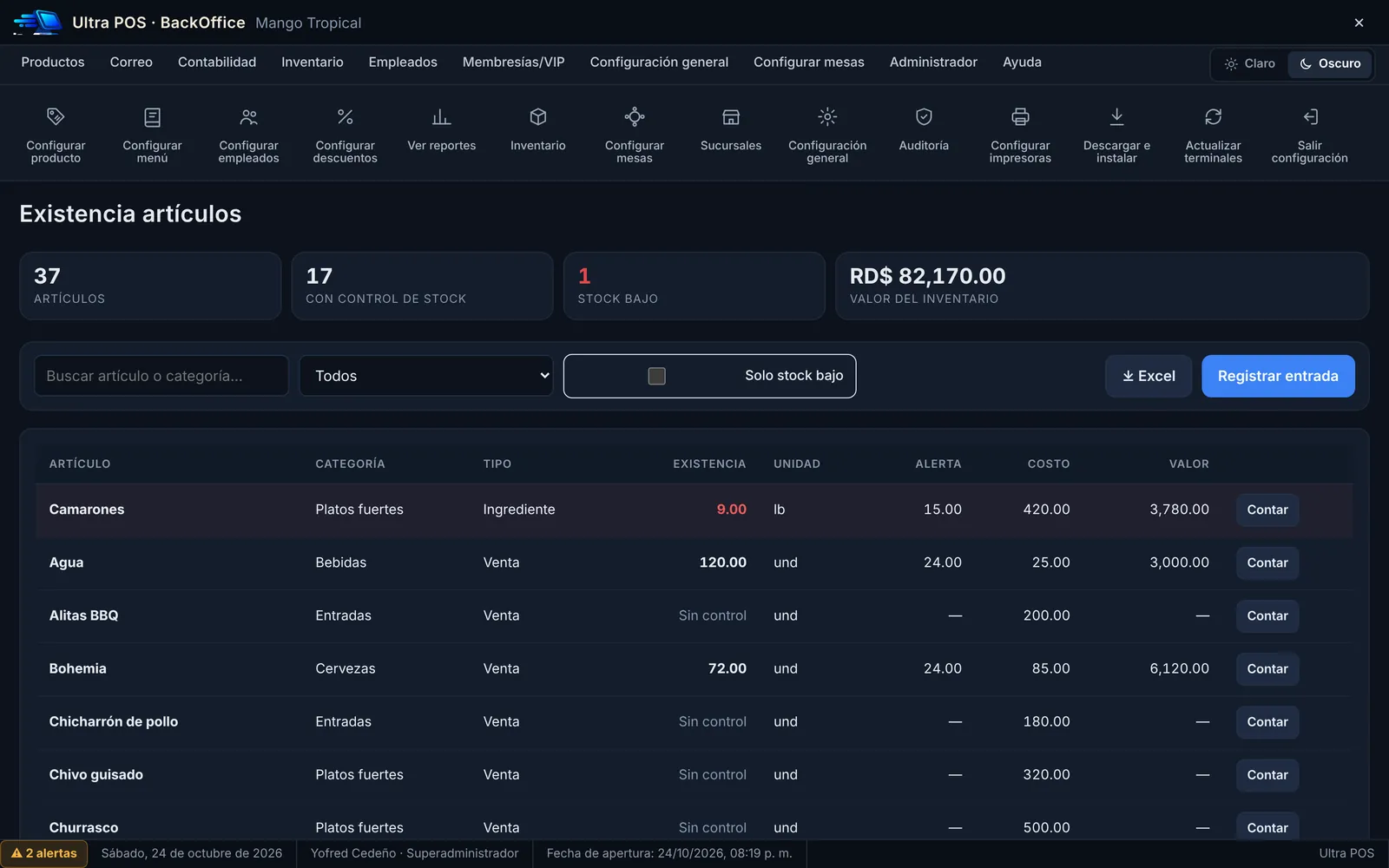 Existencia de artículos con alerta de stock bajo y valor del inventario